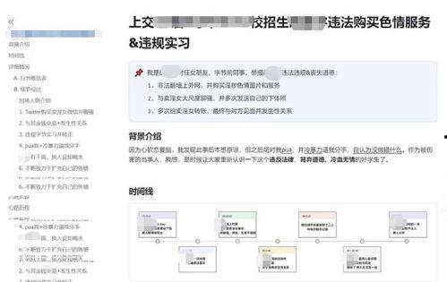 娱乐圈pdf吃瓜,揭秘明星幕后故事与八卦传闻
